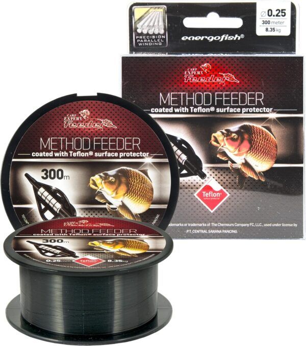 Energofish CARP EXPERT METHOD FEEDER TEFLON 0