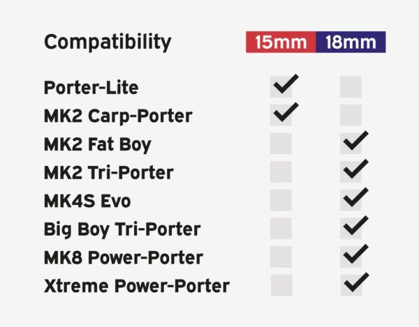 Carp Porter Accessories Carp Porter Accessories CARP PORTER 15mm Bucket Bracket - CPS078