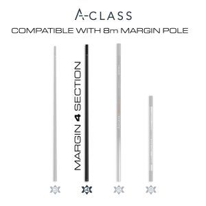 A-class A-Class Pole Spares GURU A-Class Margin Section #04 - GAC060