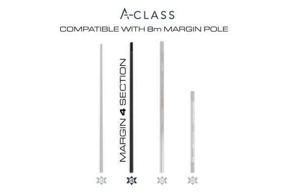 A-class A-Class Pole Spares GURU A-Class Margin Section #04 - GAC060