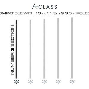 A-class A-Class Pole Spares GURU A-Class Pole Section 03 - GAC090