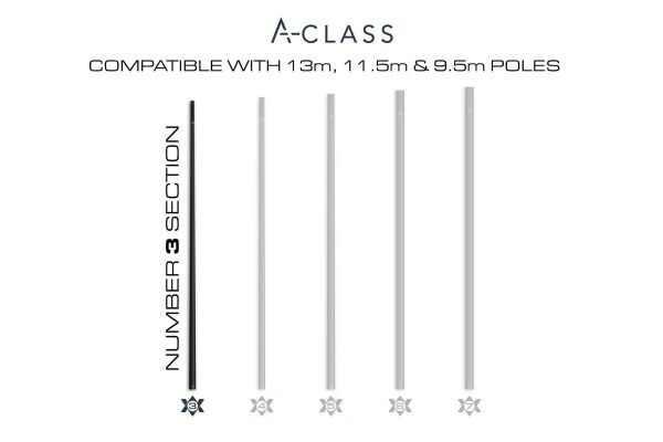 A-class A-Class Pole Spares GURU A-Class Pole Section 03 - GAC090