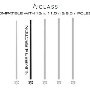 A-class A-Class Pole Spares GURU A-Class Pole Section 04 - GAC091