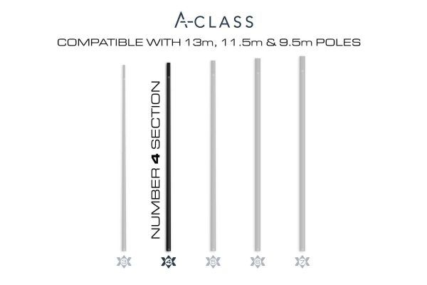 A-class A-Class Pole Spares GURU A-Class Pole Section 04 - GAC091