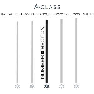 A-class A-Class Pole Spares GURU A-Class Pole Section 05 - GAC092