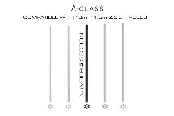 A-class A-Class Pole Spares GURU A-Class Pole Section 05 - GAC092