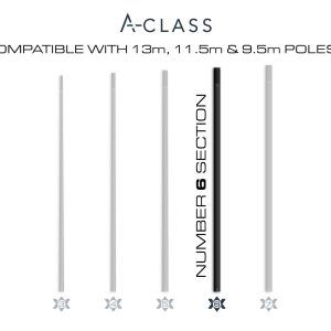 A-class A-Class Pole Spares GURU A-Class Pole Section 06 - GAC093