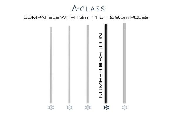 A-class A-Class Pole Spares GURU A-Class Pole Section 06 - GAC093