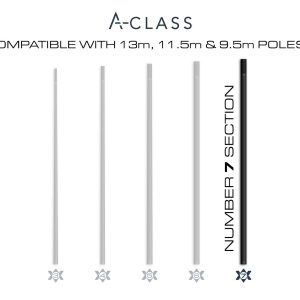 A-class A-Class Pole Spares GURU A-Class Pole Section 07 - GAC094