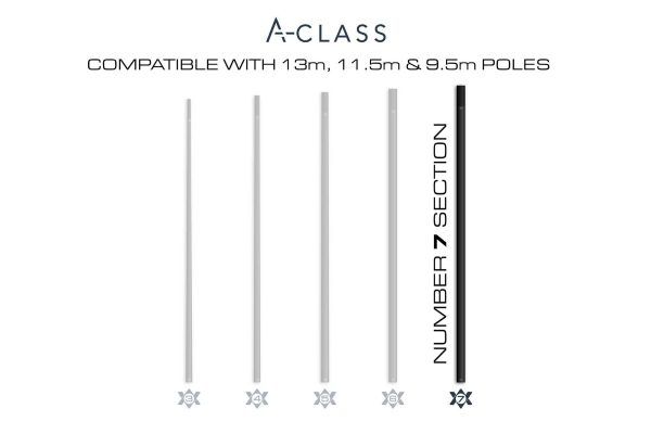 A-class A-Class Pole Spares GURU A-Class Pole Section 07 - GAC094