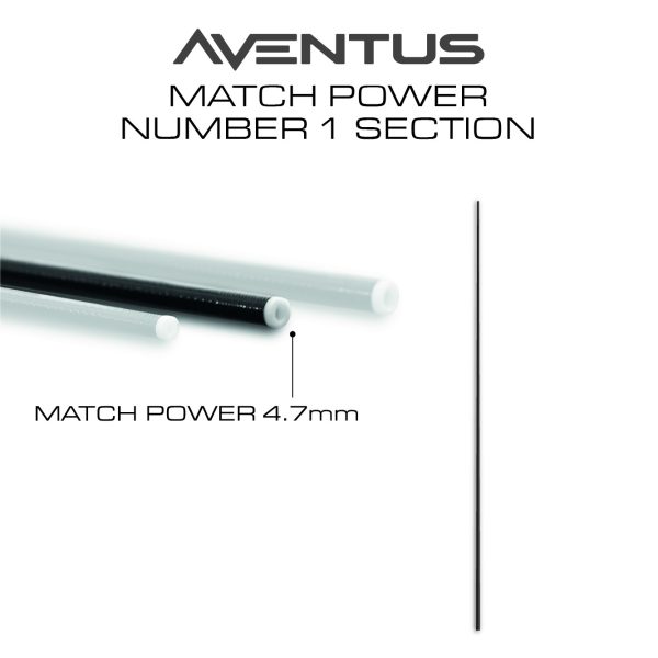 GRD170 Aventus Match Power Section 01