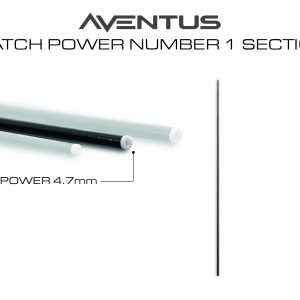 Aventus Pole Topkit/Spares Aventus Pole Topkit/Spares GURU Aventus Match Power Section 01 - GRD170