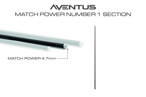 Aventus Pole Topkit/Spares Aventus Pole Topkit/Spares GURU Aventus Match Power Section 01 - GRD170