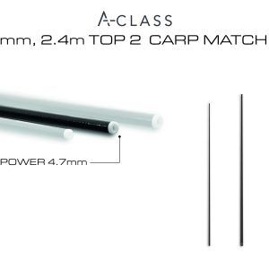 A-class A-Class Poles GURU Generic Match Power Kit 4.7mm Top 2 2.4m - GAC024